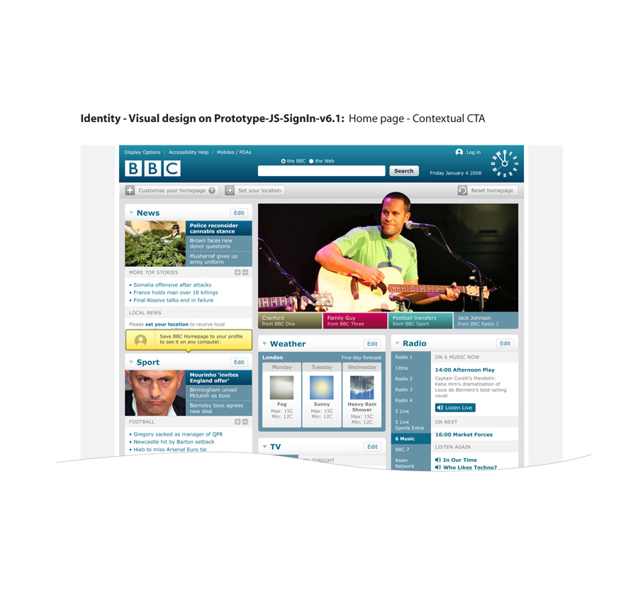 Personalisation Vs Customisation