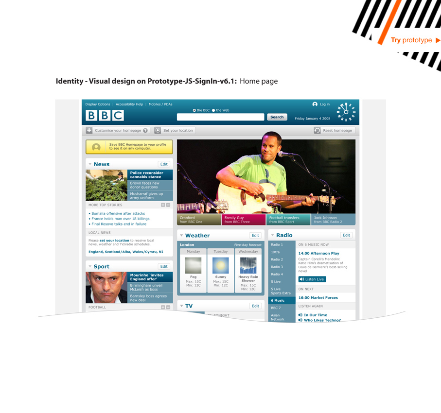 Personalisation Vs Customisation
