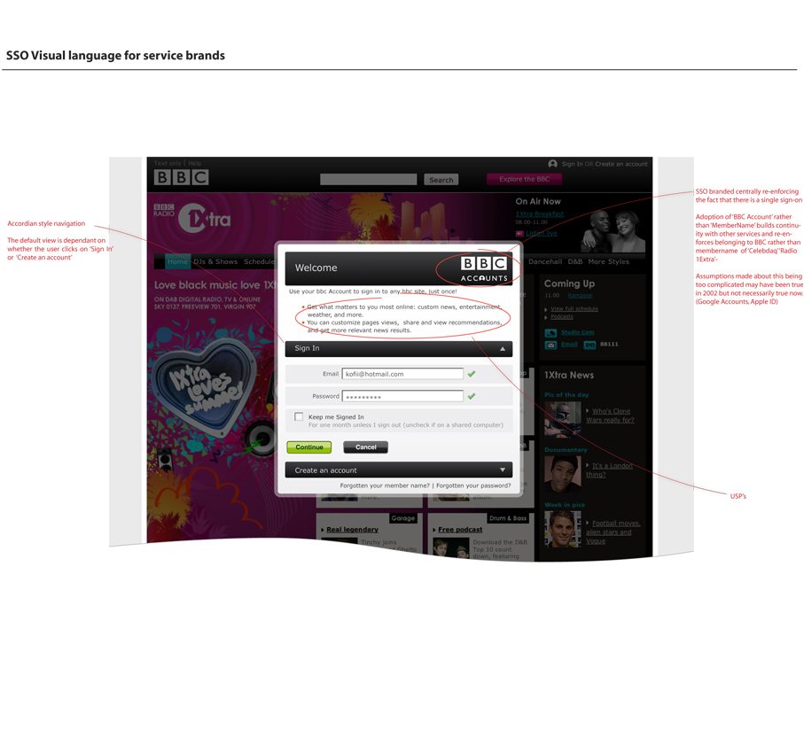 Personalisation Vs Customisation