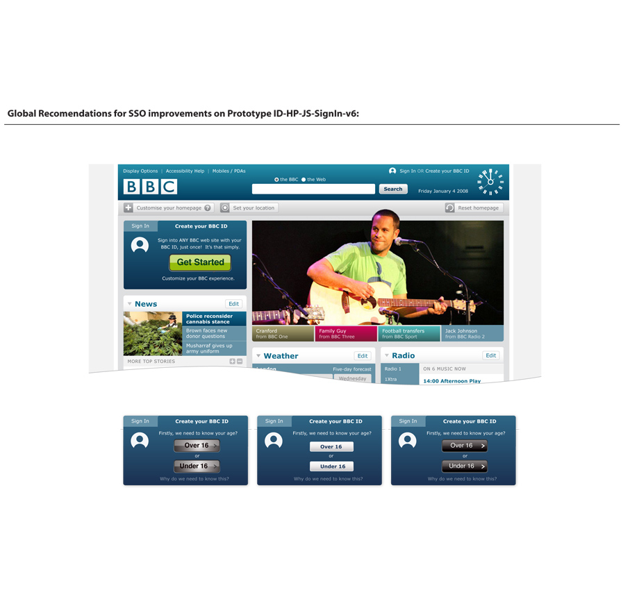 Personalisation Vs Customisation