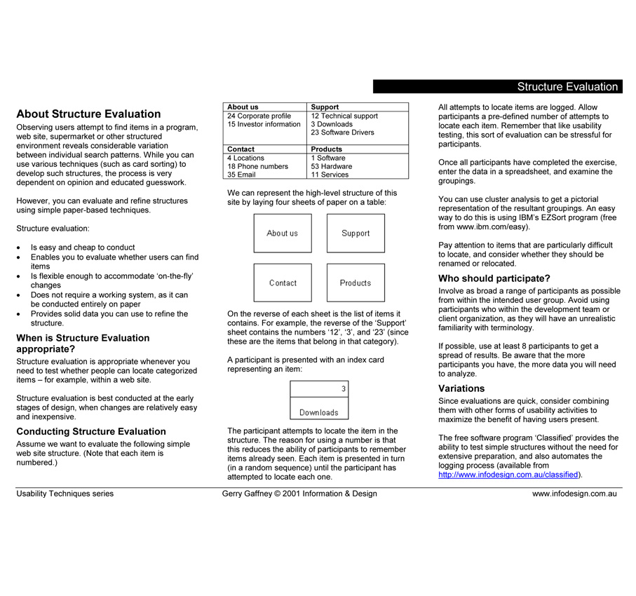 I'm often asked what's the difference between a site map and structure evaluation